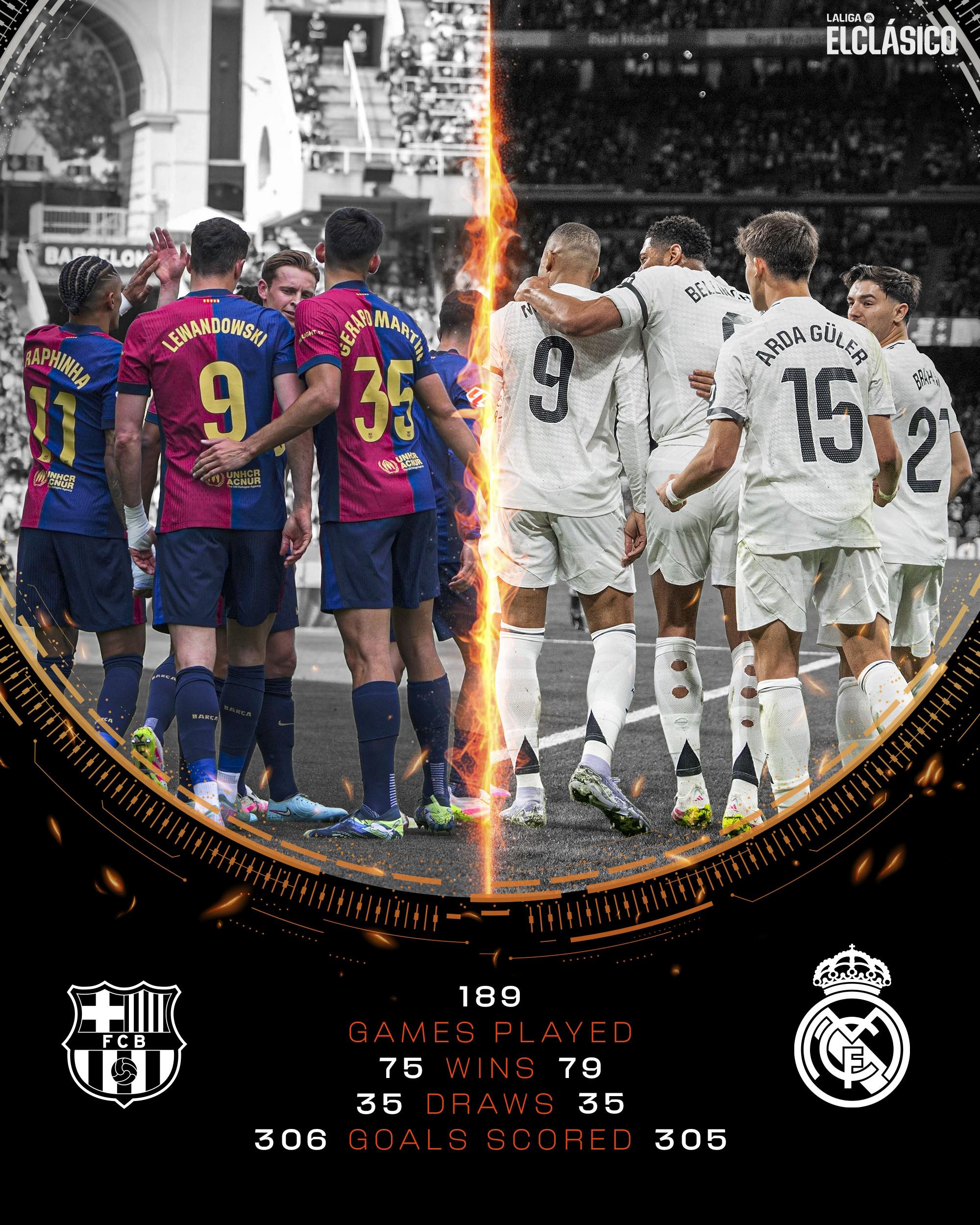 西甲联赛进入白热化，各队厮杀激烈