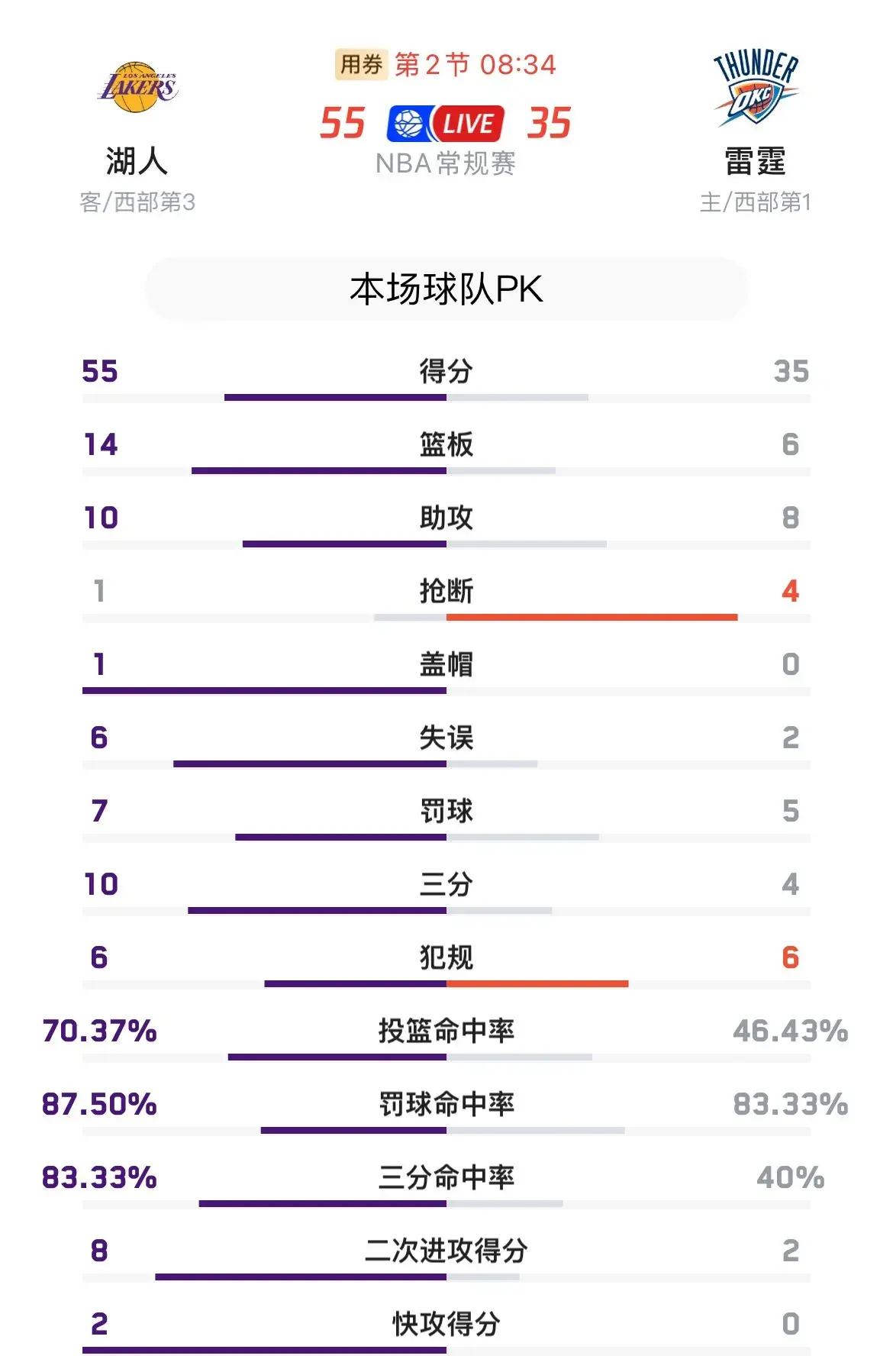 球场风云!NBA比赛中球队实力较量 球场风云!NBA比赛中球队实力较量