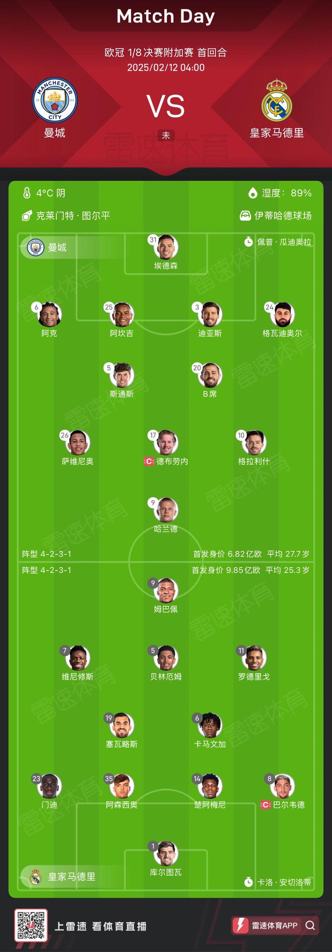 关于欧冠关键战!曼联对手皇马,决胜负之际的信息 关于欧冠关键战!曼联对手皇马,决胜负之际的信息