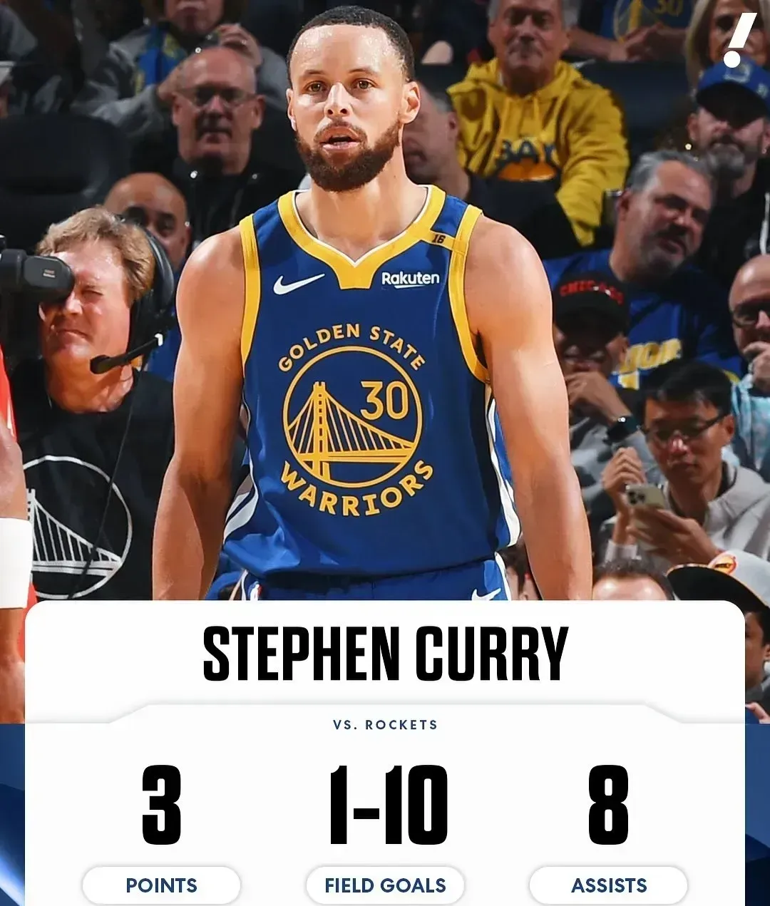 爱游戏在线-勇士不敌奇才，库里全场三分球中